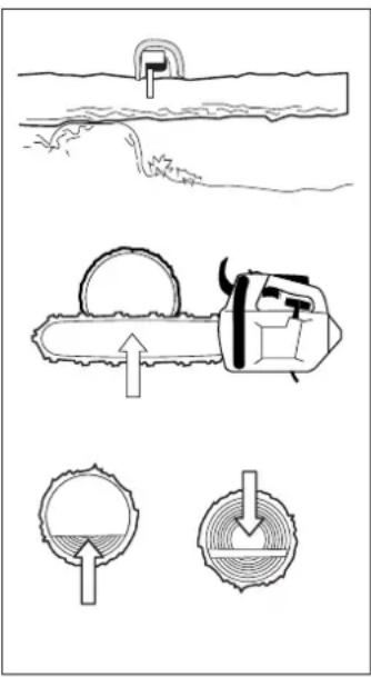 HUSQVARNA 334T - Snoeien - 1