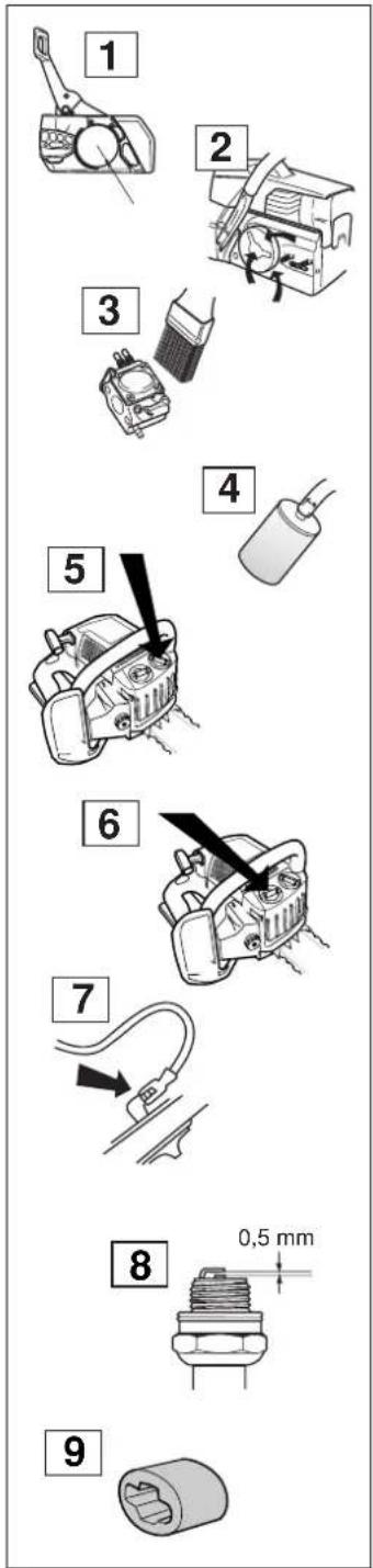 HUSQVARNA 334T - Maandelijks onderhoud - 1