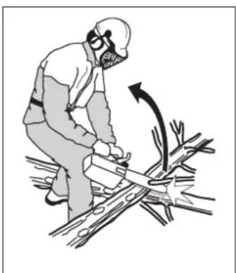 HUSQVARNA 335XPT - Basisregels - 2