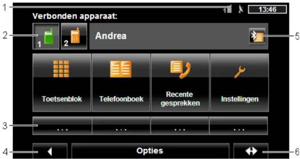 HUSQVARNA 40 - Elementen van de handsfreemodule - 1