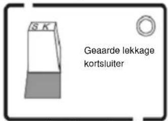 SK Geaarde lekkage kortsluiter