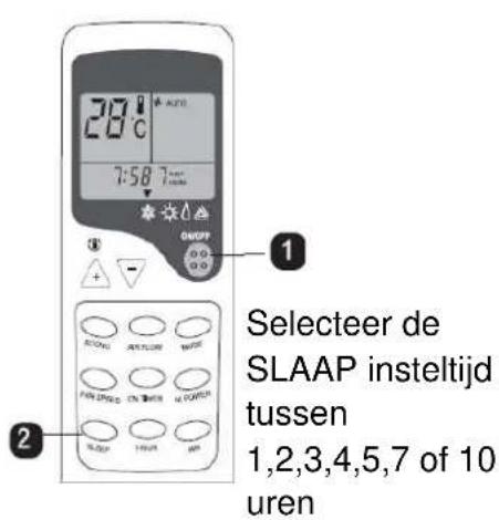 28°C 7:58 7min ON/OFF Selecteer de SLAAP insteltijd tussen 1,2,3,4,5,7 of 10 uren