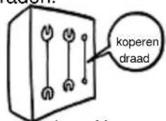 koperen draad