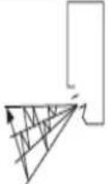 TRISTAR AC-5412 - 【Luchtstroom richting aanpassings procedure】 - 1