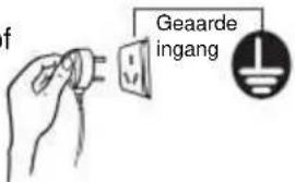 f Geaarde ingang
