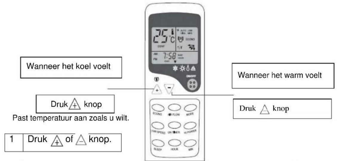 Wanneer het koel voelt Druk ▲ knop Past temperatuur aan zoals u wilt. 1 Druk ▲ of ▲ knop. 25°C 7:58 PM ECONO ECONO ECONO ECONO ECONO ECONO ECONO ECONO ECONO ECONO ECONO ECONO ECONO ECONO ECONO ECONO ECONO ECONO ECONO ECONO ECONO ECONO ECONO ECONO ECONO ECON O FLOW MODE FAN SPEED ON THER HI POWER BEEP HOUR MIN Wanneer het warm voelt Druk ▲ knop