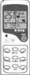 TRISTAR AC-5412 - Opmerking: - 4