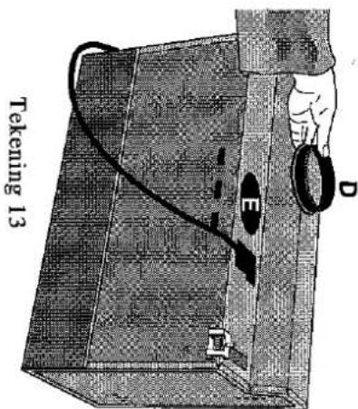 SCHOLTES H 8760 - Gebruik - 1