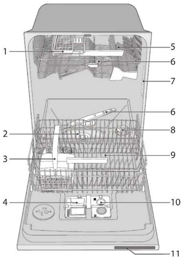 ASKO D5544 XL - Onderdelen vaatwasser* - 1