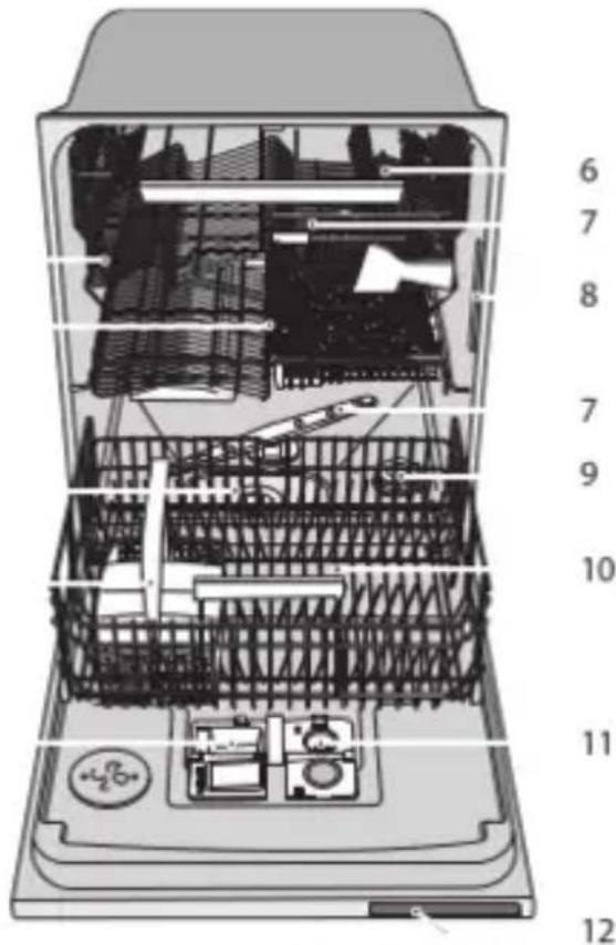 ASKO D5554 XXL - Onderdelen vaatwasser* - 2