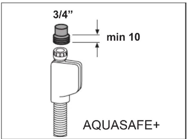 3/4" min 10 AQUASAFE+