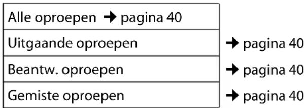 GIGASET S800A - Oproepenlijst - 1