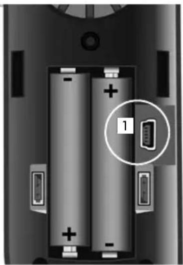 GIGASET S800A - Opmerkin - 1