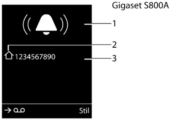 GIGASET S800A - Weergave in het display bij CLIP/CLI - 2