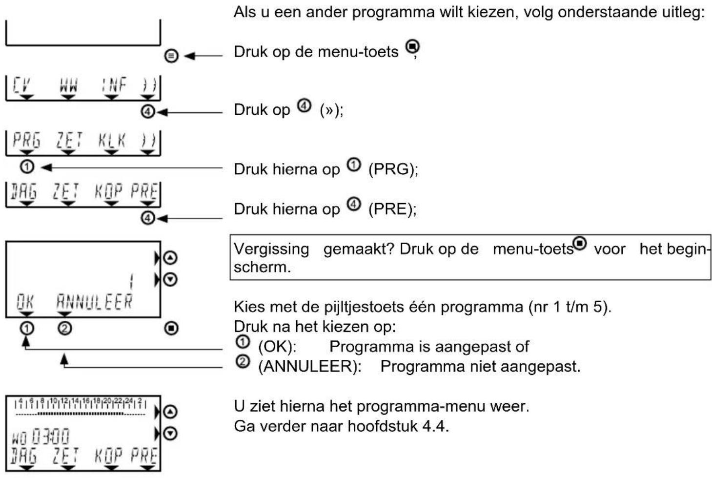Atag WiZe Z-ready 8X52020X - Kies een voorgeprogrammeerd weekprogramma - 2
