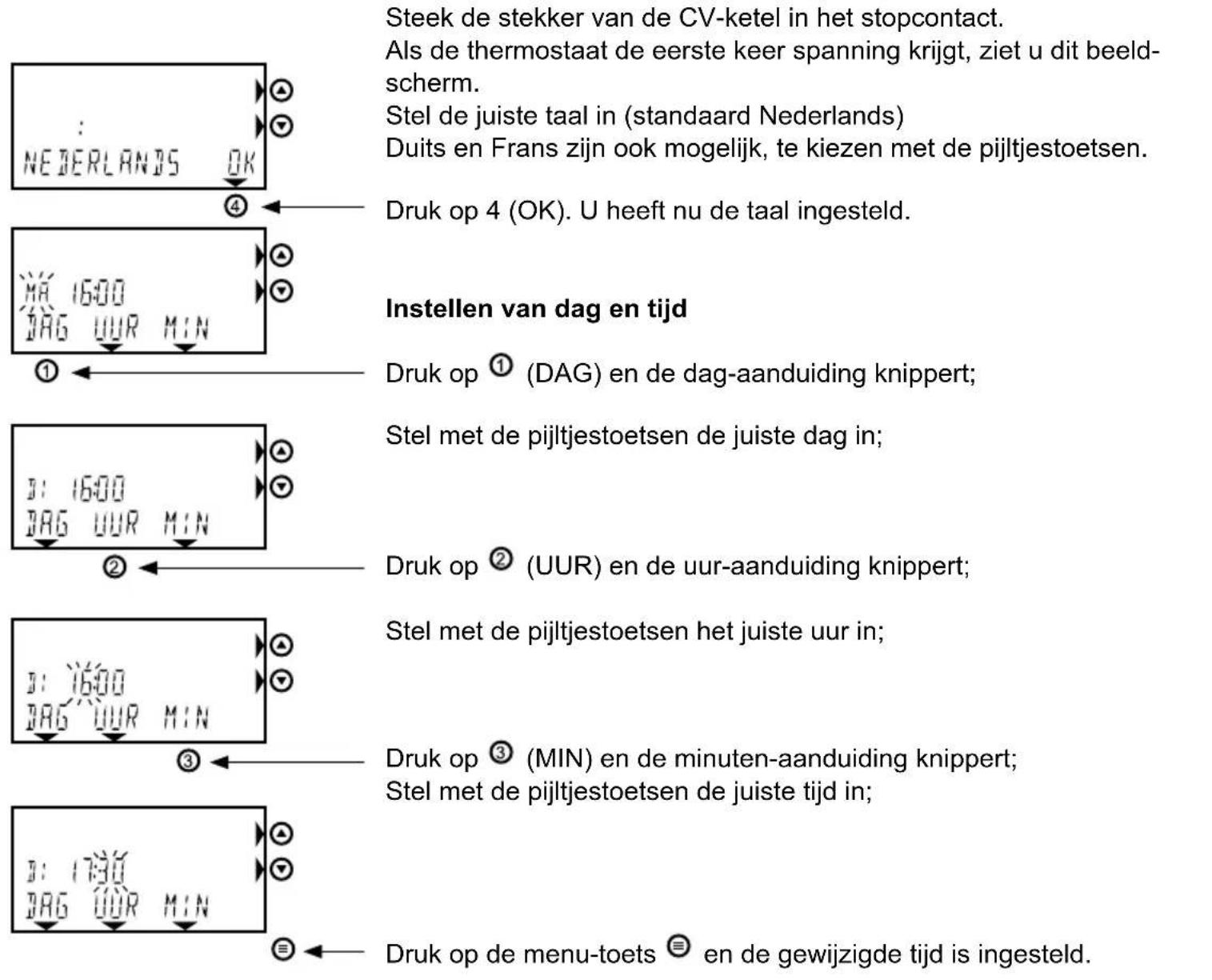 Atag WiZe Z-ready 8X52020X - De eerste keer in gebruik nemen - 1