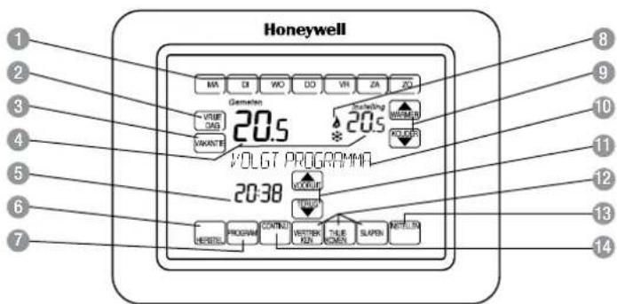 Honeywell MA DI WO DO VR ZA ZO Gematen 20.5 * 20.5 VOLGT PROGRAMMA 20:38 KODRUT KODRUT KODRUT KODRUT KODRUT KODRUT KODRUT KODRUT KODRUT KODRUT KODRUT KODRUT KODRUT KODRUT KODRUT KODRUT KODRUT KODRUT KODRUT KODRUT KODRUST KODRUST KODRUST KODRUST KODRUST KODRUST KODRUST KODRUST KODRUST KODRUST KODRUST KODRUST KODRUST KODRUST KODRUST KODRUST KODRUST KODRUST KODRUST KODRUST KODRUT KODRUT KODRUT KODRUT KODRUT KODRUT KODRUT KODRUT KODRUT KODRUT KODRUT KODRUT KODRUT KODRUT KODRUT KODRUT KODRUT KODRUT KODRUT KODRUBS KODRUBS KODRUBS KODRUBS KODRUBS KODRUBS KODRUBS KODRUBS KODRUBS KODRUBS KODRUBS KODRUBS KODRUBS KODRUBS KODRUBS KODRUBS KODRUBS KODDURS KODDURS KODDURS KODDURS KODDURS KODDURS KODDURS KODDURS KODDURS KODDURS KODDURS KODDURS KODDURS KODDURS