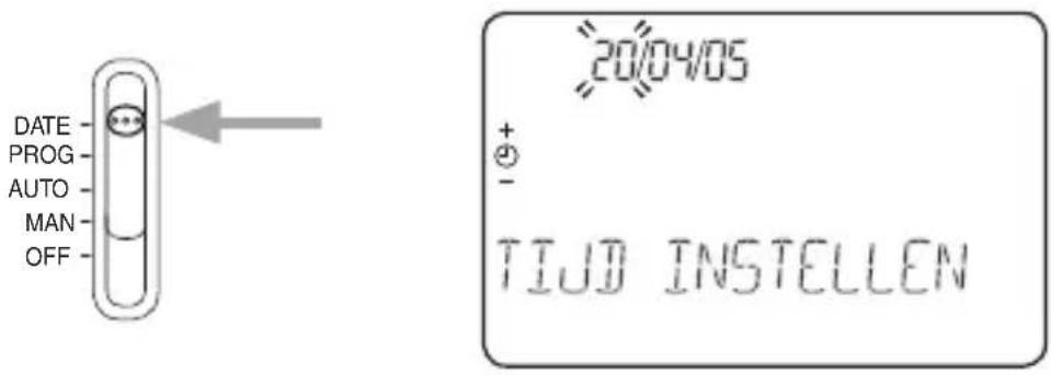 DATE PROG AUTO MAN OFF 20/04/05 + - TIJD INSTELLEN