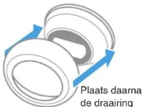Plaats daarna de draaring