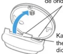 HONEYWELL Round Modulation - Plaatst de thermostaat terug op de montage- plaat. - 1