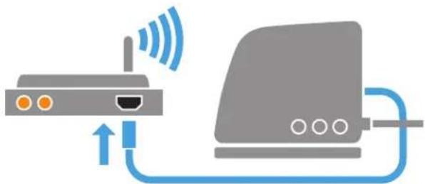 HONEYWELL Round Modulation - Stap 2 : Gateway installeren - 3
