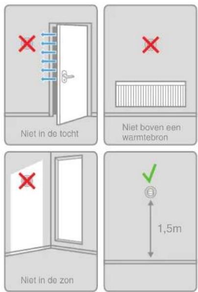 HONEYWELL Round Modulation - Na installatie - 1
