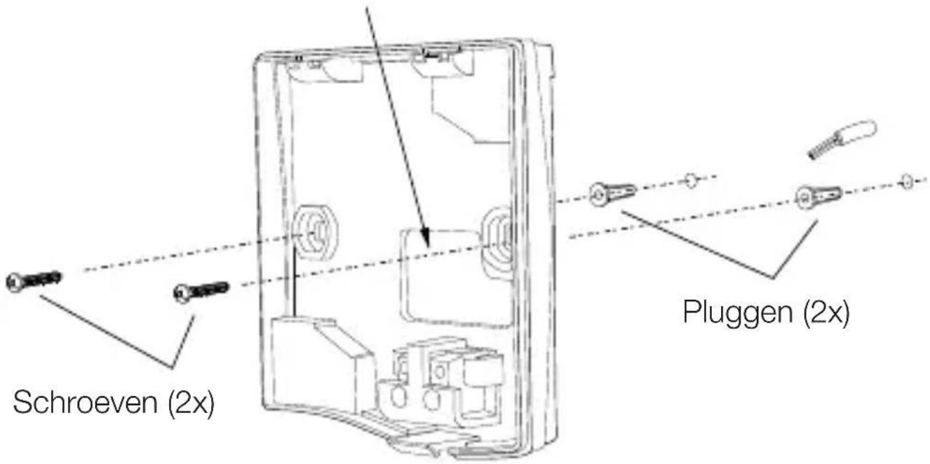 Schroeven (2x) Pluggen (2x)