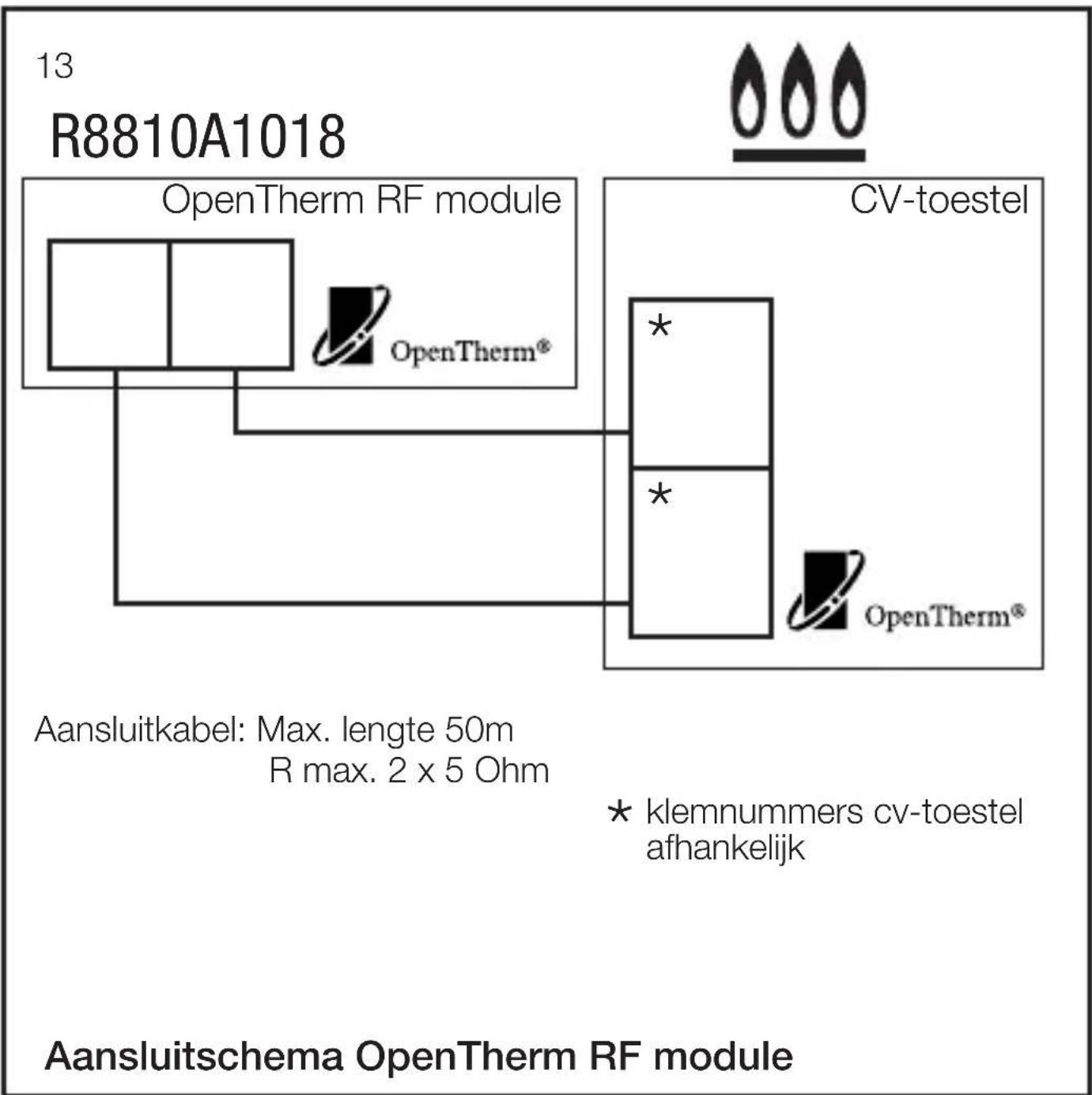 HONEYWELL Round Wireless Modulation - Montage OpenTherm RF module - 2