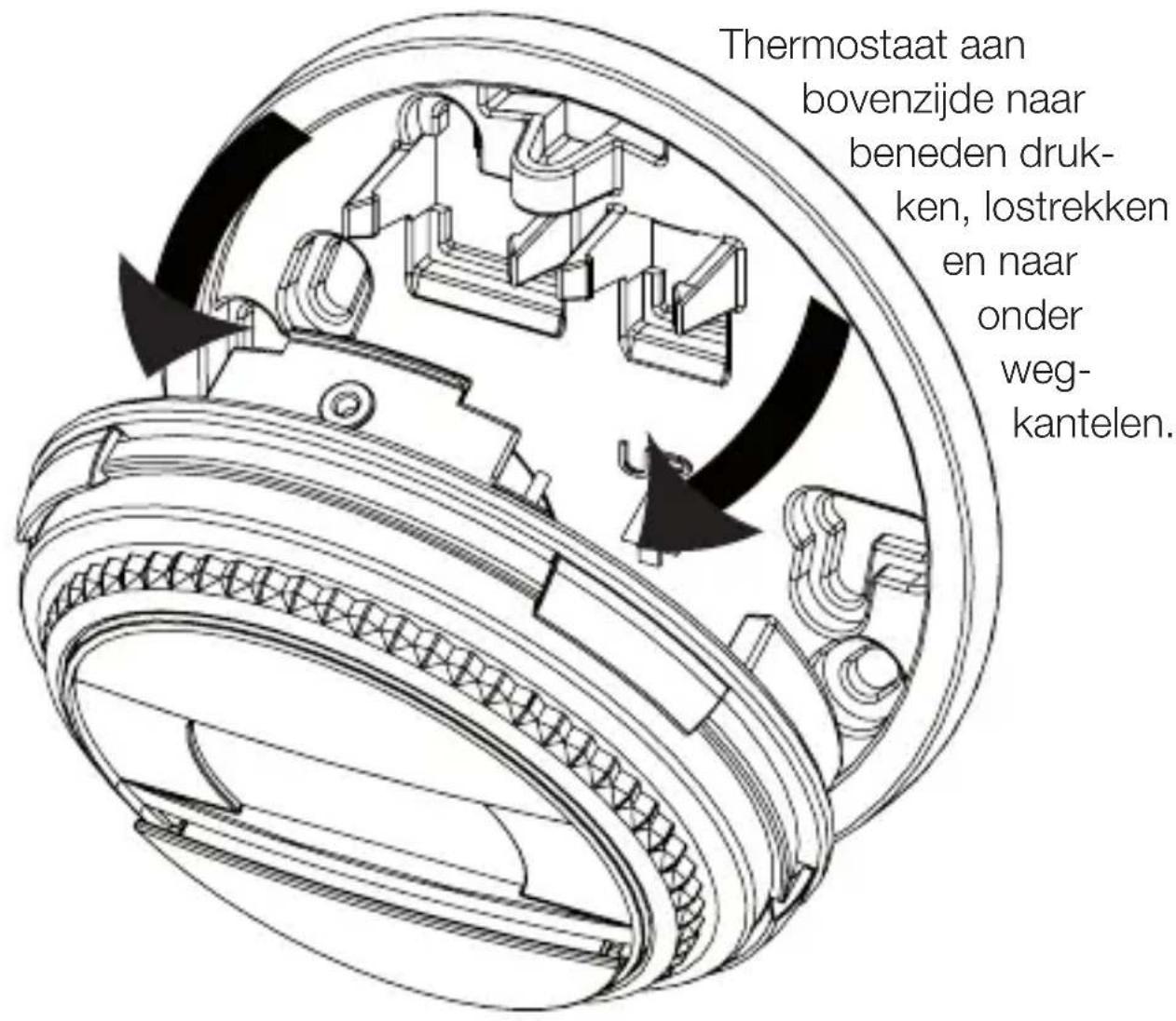 Thermostaat aan bovenzijde naar beneden druk- ken, lostrekken en naar onder weg- kantelen.