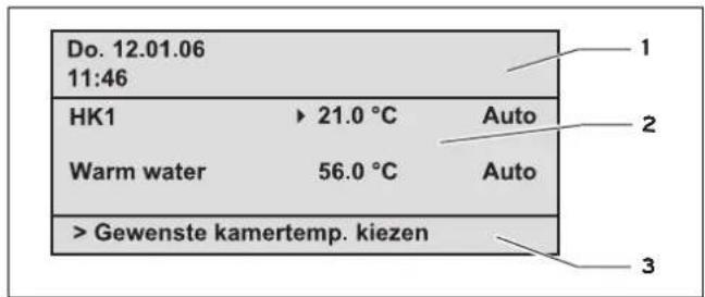 Do. 12.01.06 11:46 HK1 > 21.0 °C Auto Warm water 56.0 °C Auto >Gewenste kamertemp. kiezen 1 2 3