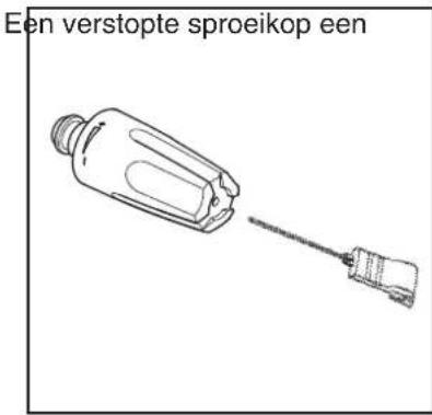 Een verstopte sproeikop een