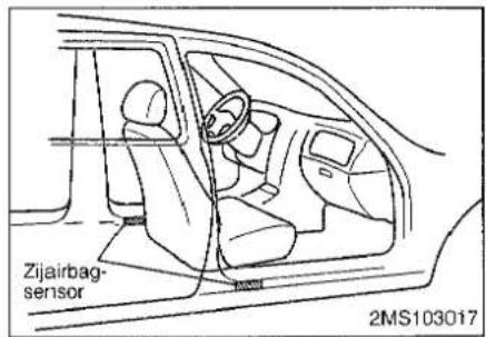 Zijairbag- sensor 2MS103017