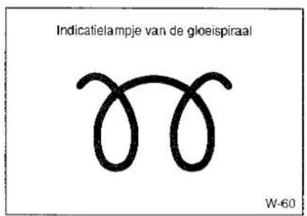 Indicatielampje van de gloeispiraal W-60