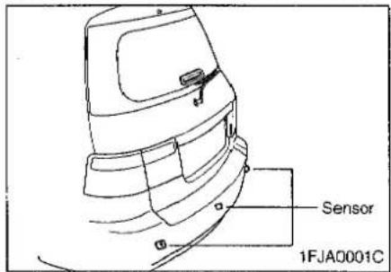 Sensor 1FJA0001C