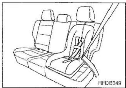 KIA Carens II - WAARSCHUWING - 5