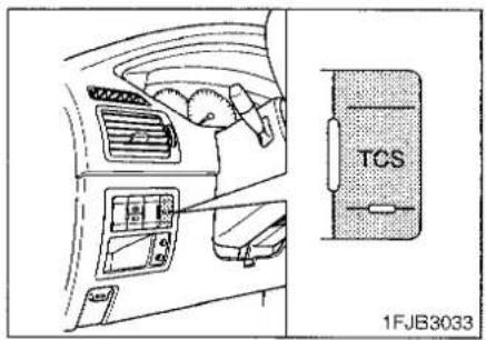 TCS 1FJB3033