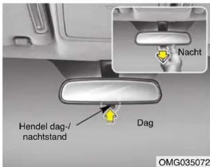 Hendel dag-/nachtstand Dag Nacht OMG035072