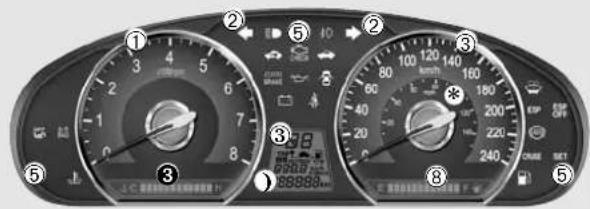 KIA Magentis II - INSTRUMENTENPANEEL - 2