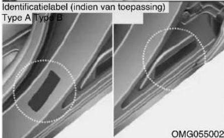 Identificatielabel (indien van toepassing) Type A Type B OMG055002