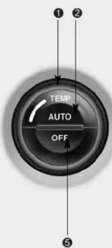 TEMP AUTO OFF ① ② ⑤
