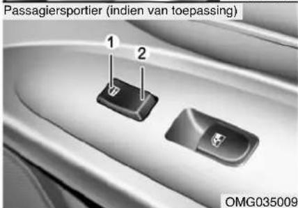 Passagiersportier (indien van toepassing) 1 2 OMG035009