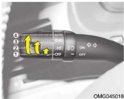 ④ ③ ② ① AUTO OFF ON OFF OMG045018