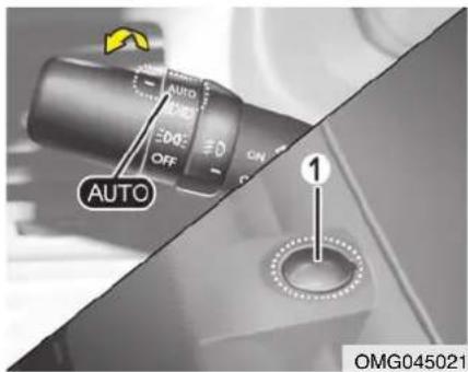 AUTO OFF AUTO ON ① OMG045021