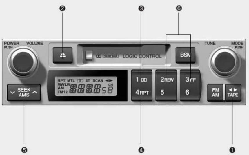 KIA Magentis II - OPMERKING - 1