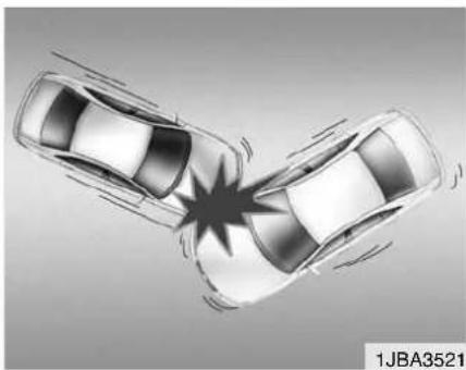 KIA Magentis II - Voorwaarden voor niet activeren van de airbags - 3