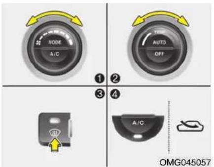 NODE A/C 1 2 AUTO OFF 3 4 A/C OMG045057