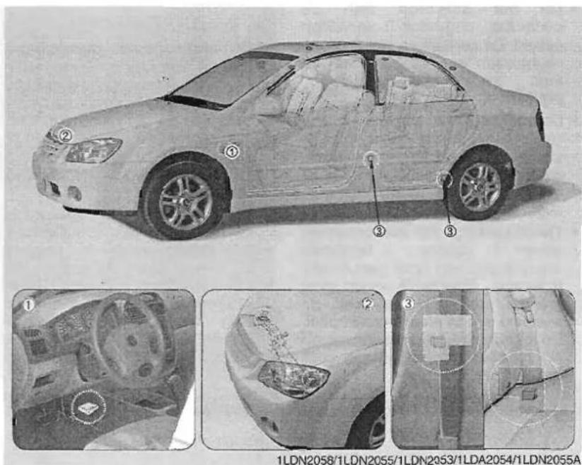 KIA Cerato - Waarom werd de airbag bij een aanrijding niet opgeblazen? - 1