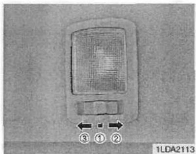 ③ ① ② 1LDA2113