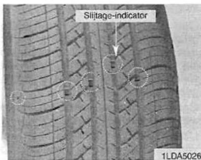Siltage-indicator 1LDA5026