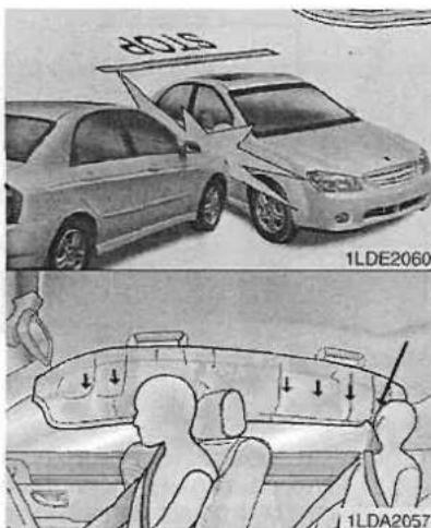 1LDE2060 1LDA2057